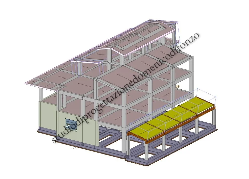 Progetto di adeguamento